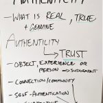 The Role of Authenticity in Personal Branding